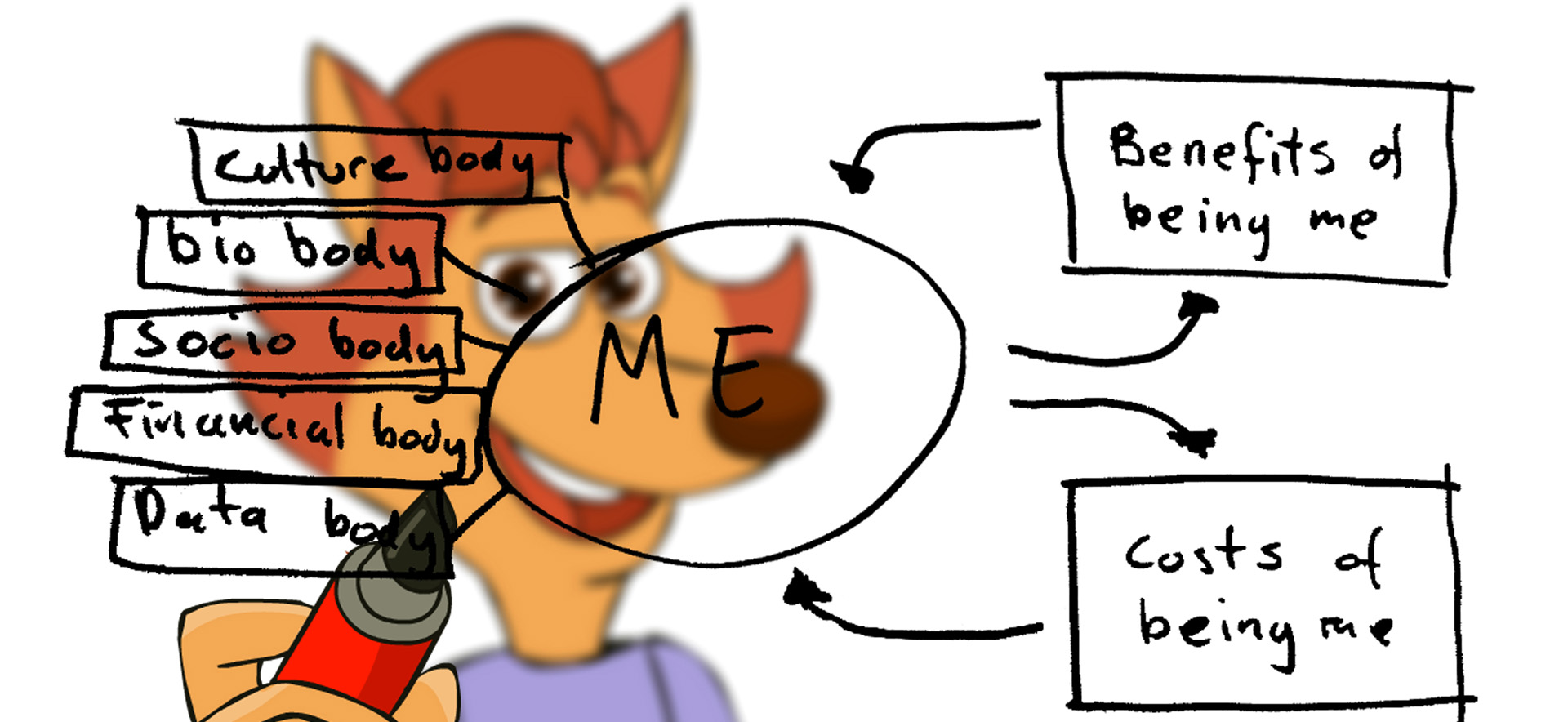 Ed Fornieles, Der Geist: Flesh Feast, 2016, Filmstill © Ed Fornieles